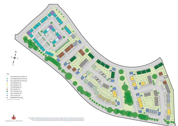 SitePlan