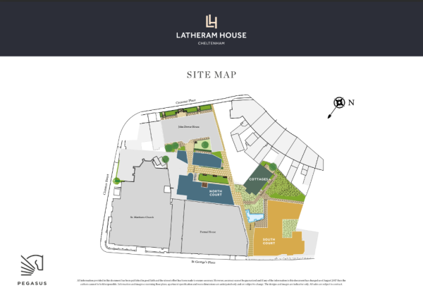 SitePlan