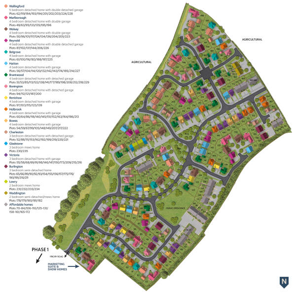 SitePlan