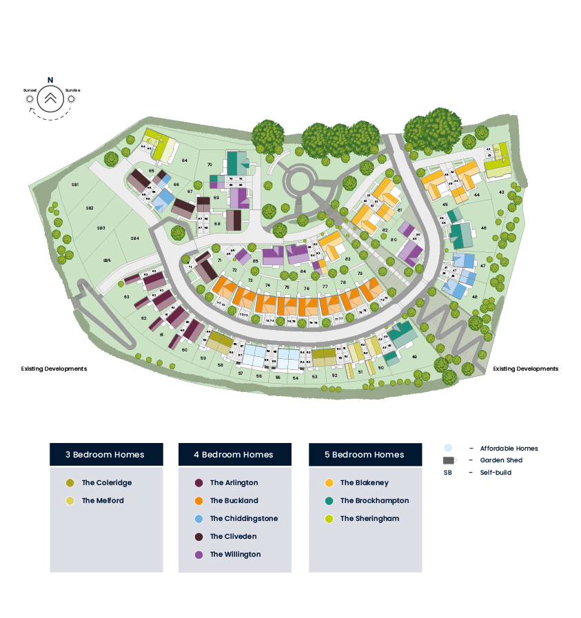 SitePlan