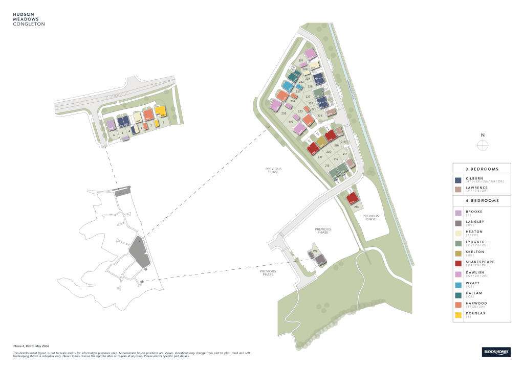 SitePlan