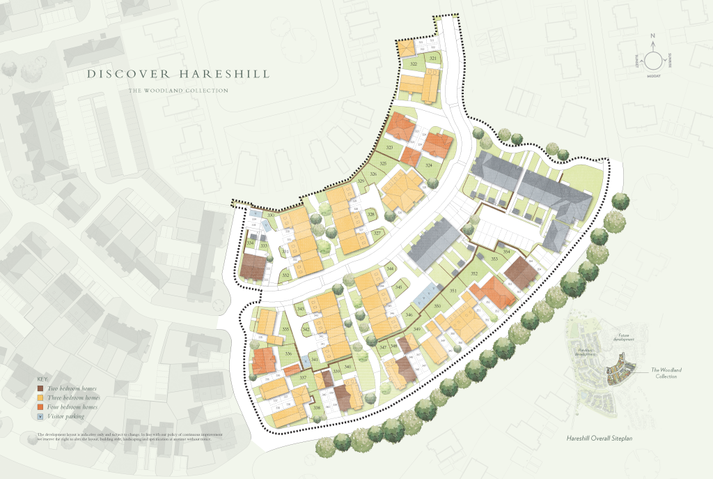 SitePlan