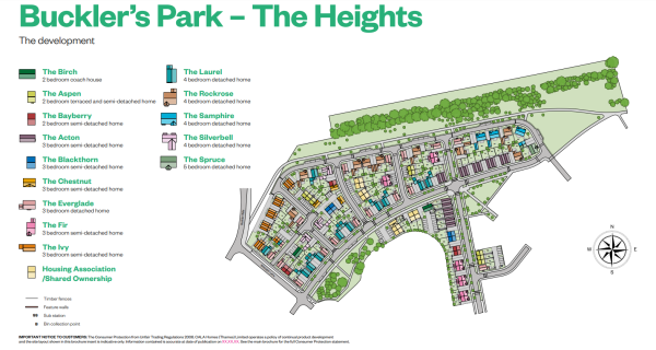 SitePlan