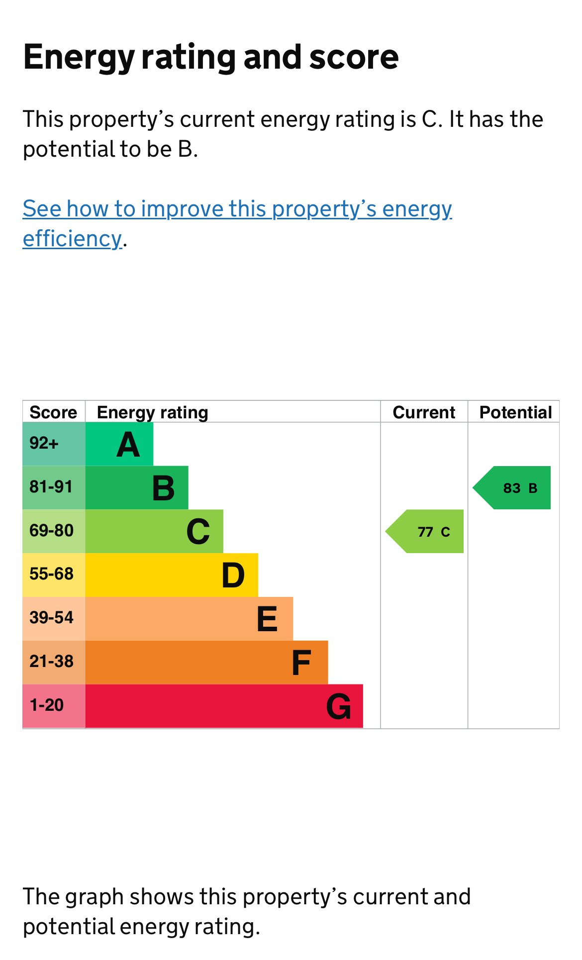 5 bedroom detached house for sale in Duffryn Crescent, Llanharan
