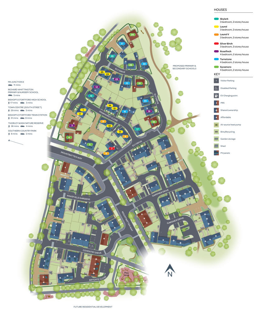 SitePlan