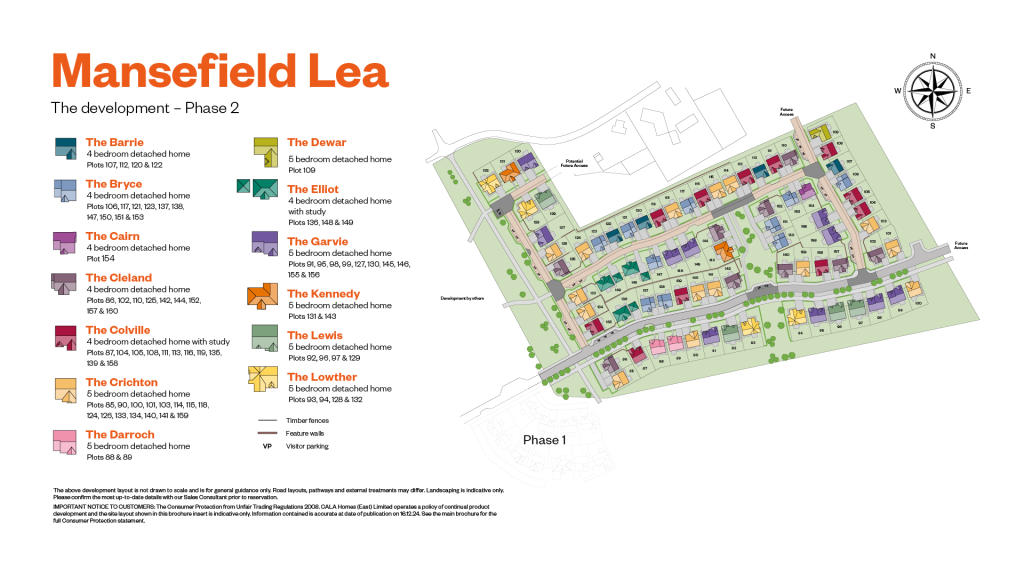 SitePlan