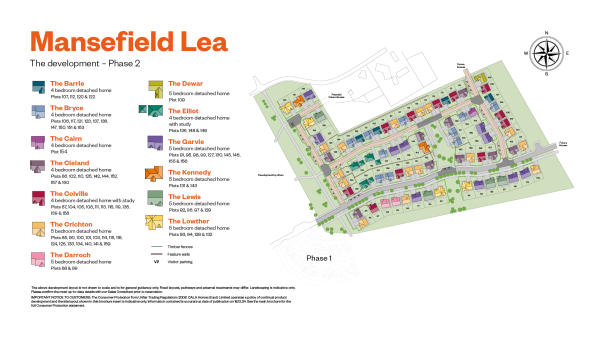 SitePlan