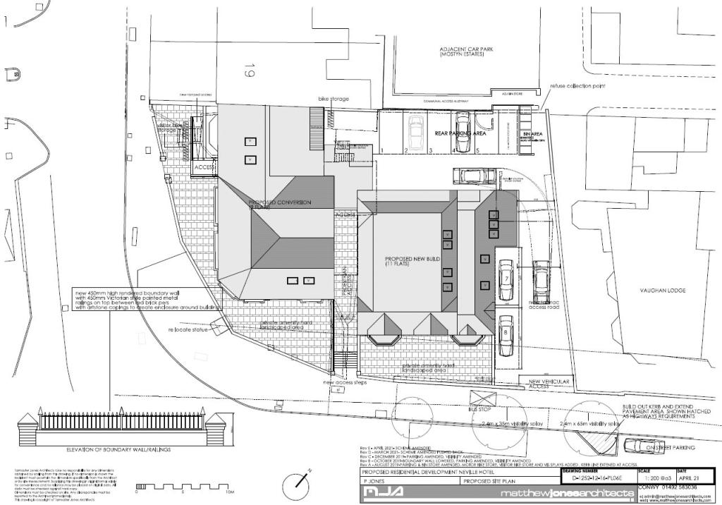 Land for sale in Vaughan Street, Llandudno, Conwy, LL30