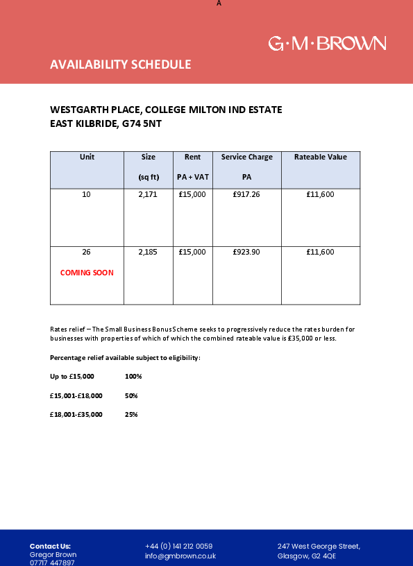 Availability  Westgarth.pdf
