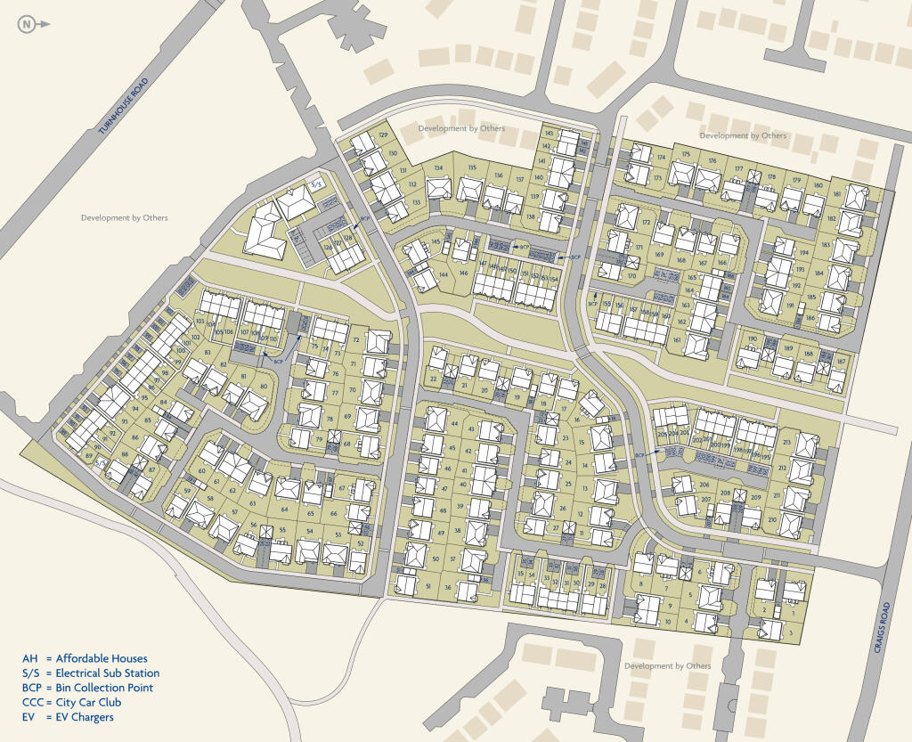 SitePlan