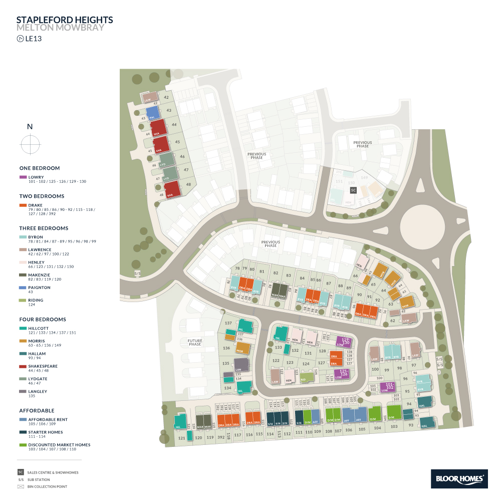 SitePlan