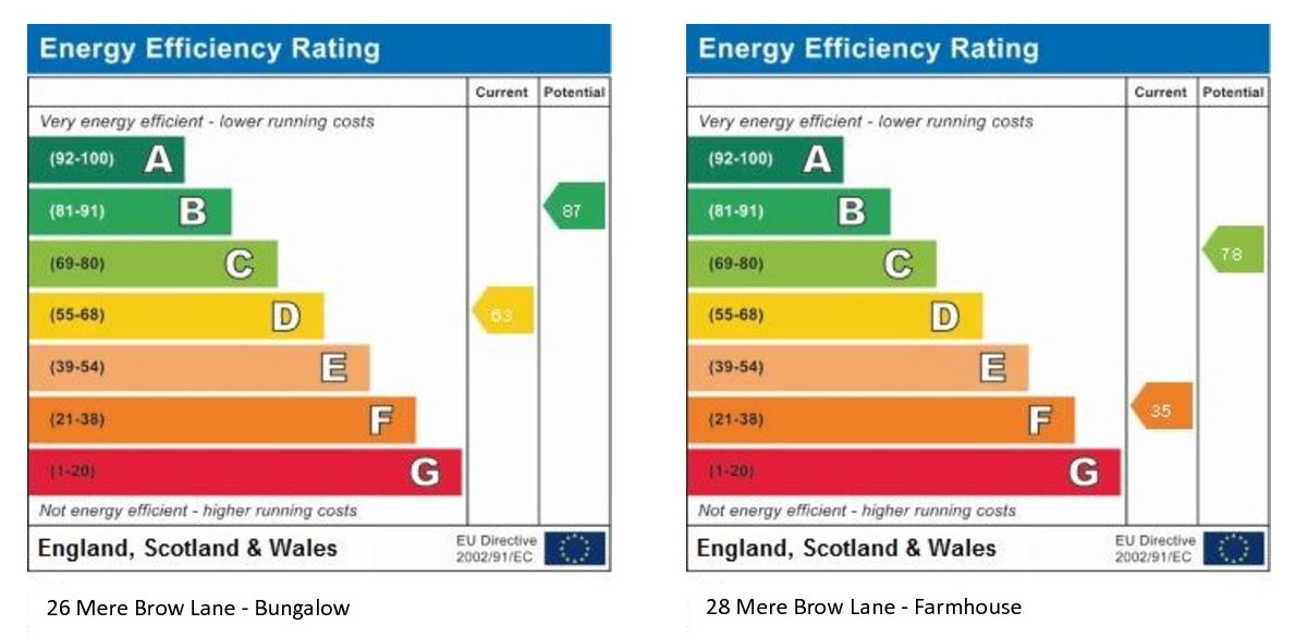 4 bedroom character property for sale in Mere Brow Lane, Mere Brow
