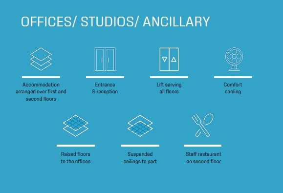 Offices Specification