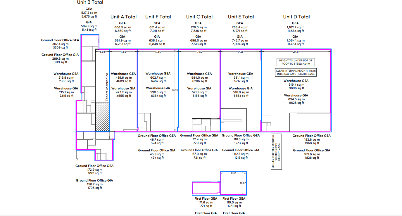 Limesquare Estate GEA  GIA.png