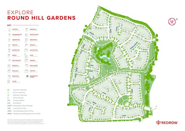 SitePlan