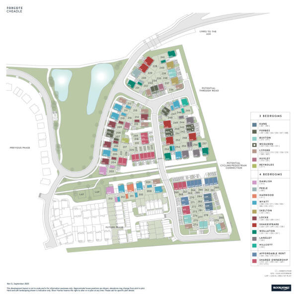 SitePlan