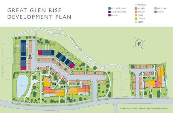 SitePlan