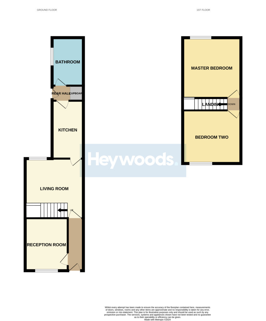 2 bedroom terraced house for sale in Lewis Street, StokeonTrent, ST4