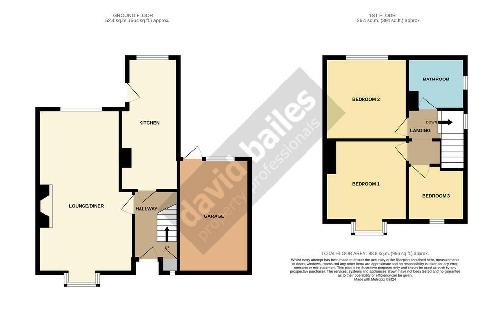 Additional property image - Coniscliffe Road, Stanley, Co. Durham