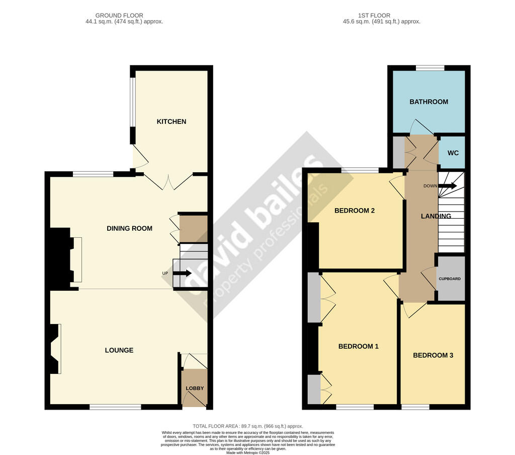 Additional property image - Woodside, Beamish, Stanley