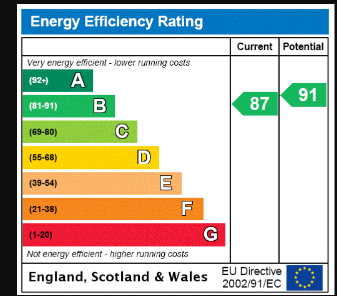 5 bedroom detached house for sale in Holmeswood Mews, CH64