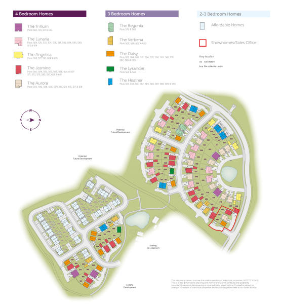 SitePlan