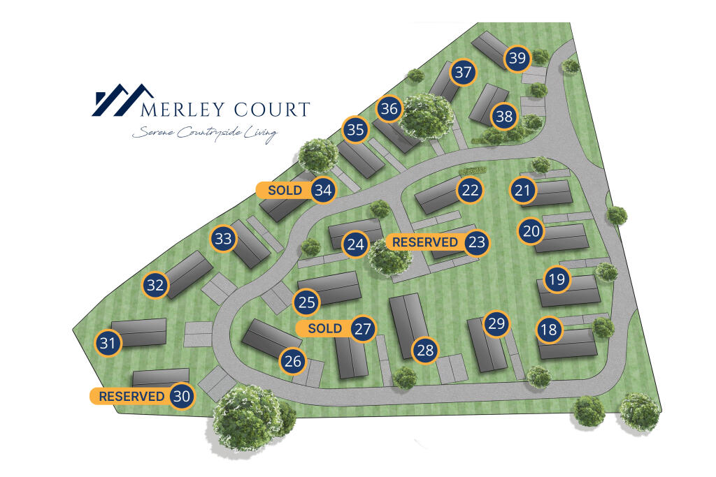 SitePlan