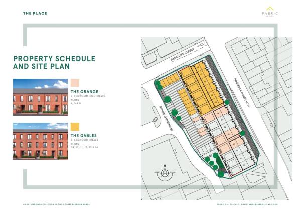 SitePlan