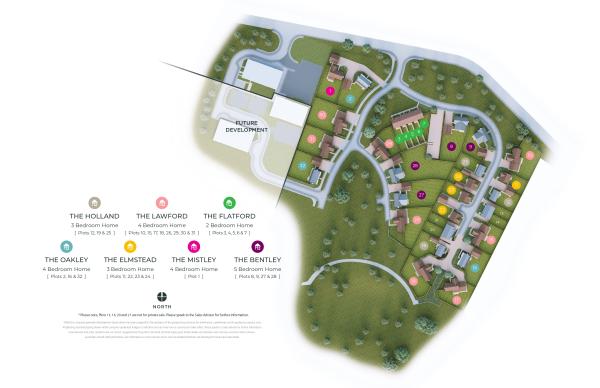 SitePlan