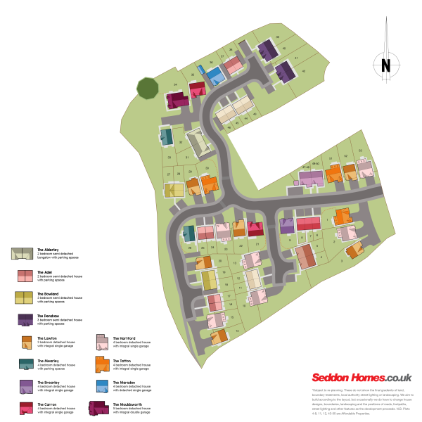 SitePlan