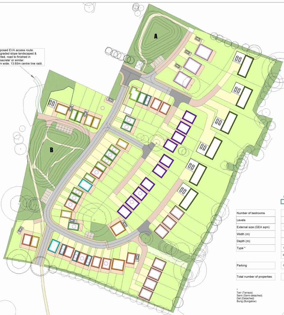 Property for sale in Development Site, South Road, Kirkby Stephen, CA17