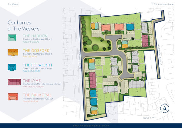 SitePlan