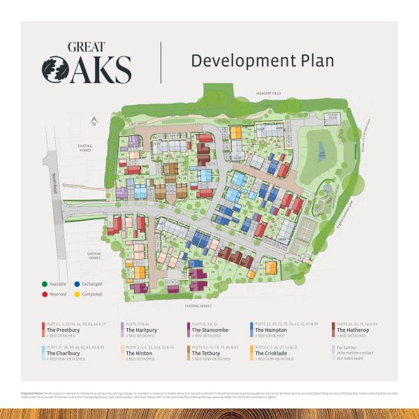 SitePlan