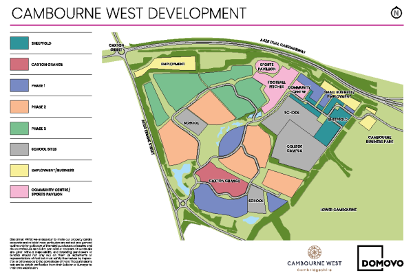 SitePlan