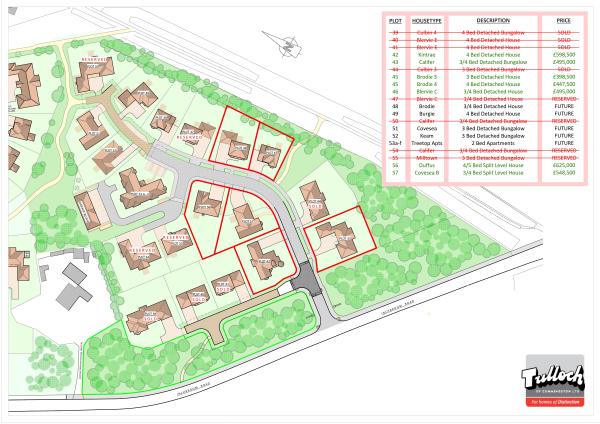 SitePlan