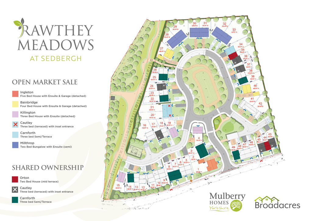 SitePlan