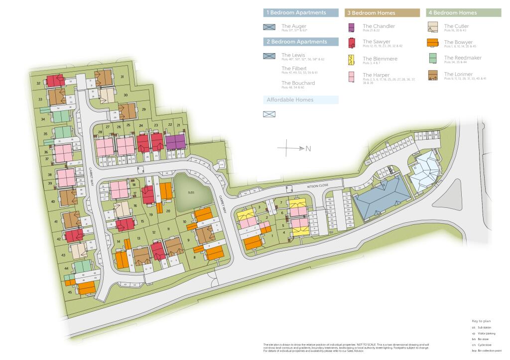 SitePlan