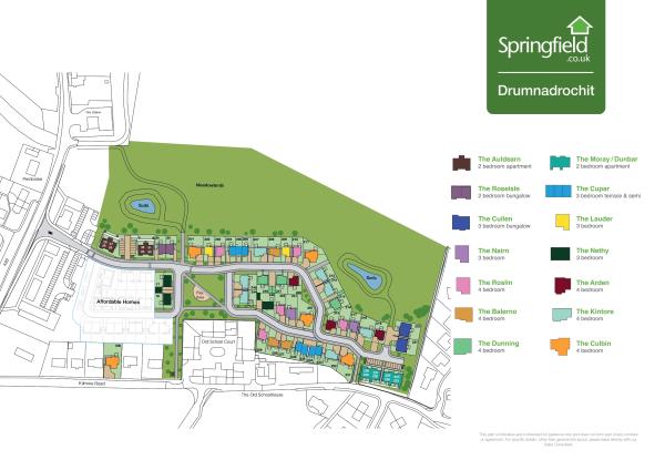 SitePlan