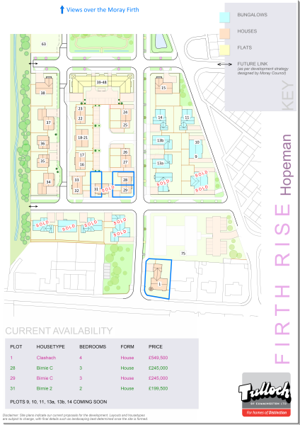 SitePlan