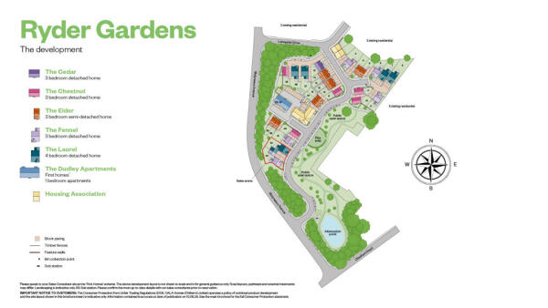 SitePlan