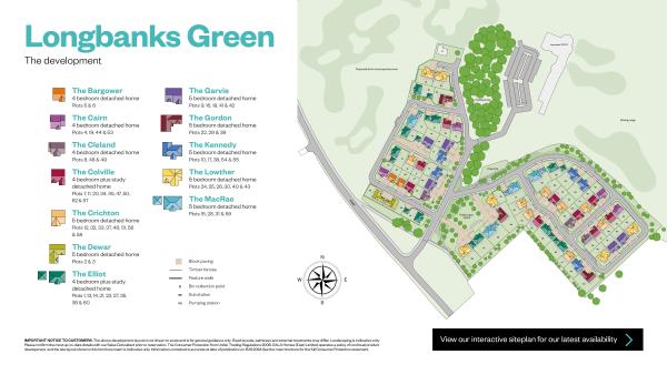 SitePlan