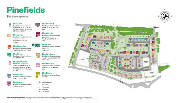 SitePlan