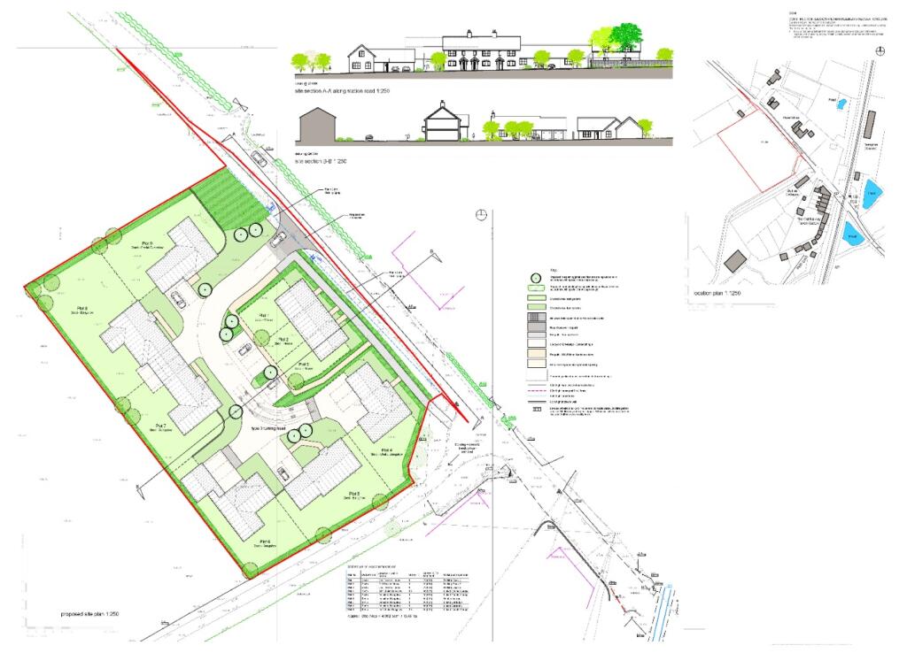 Main image of property: Station Road, Brampton