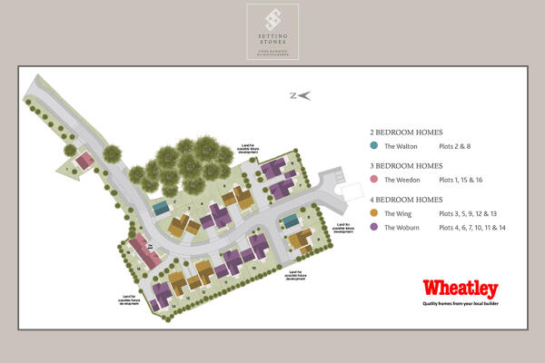 SitePlan