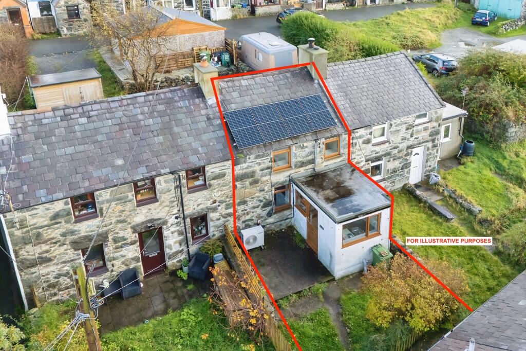 Main image of property: No 1 Tyn R'Ardd, Rhiwlas, Bangor, Gwynedd LL57 4ES
