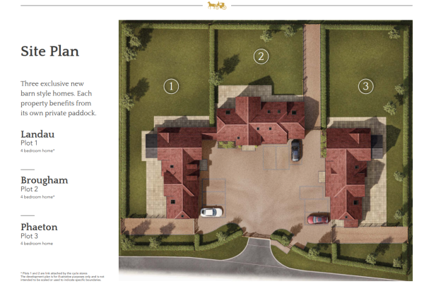SitePlan