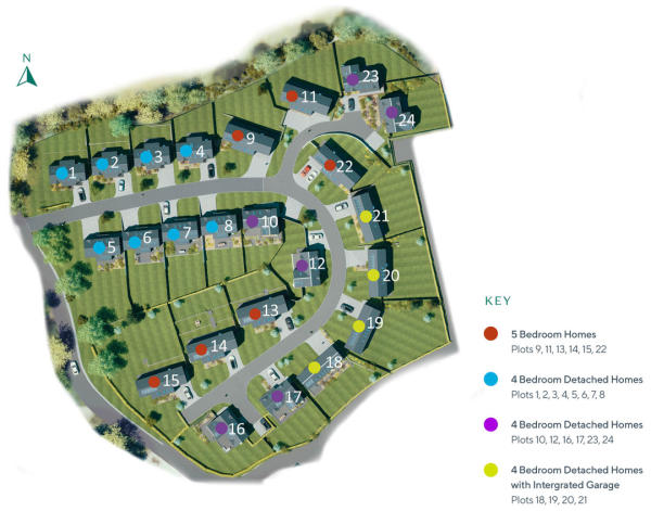 SitePlan
