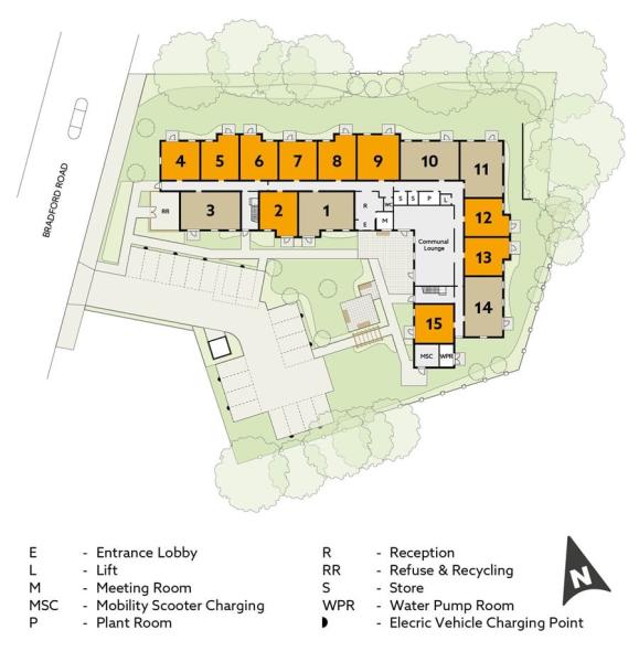 SitePlan