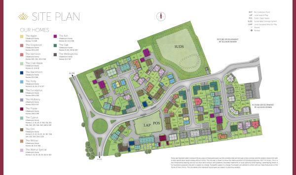 SitePlan