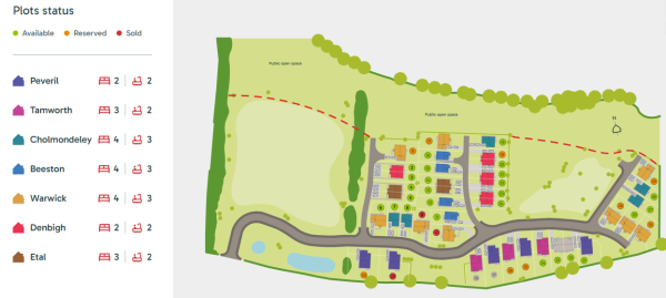 SitePlan